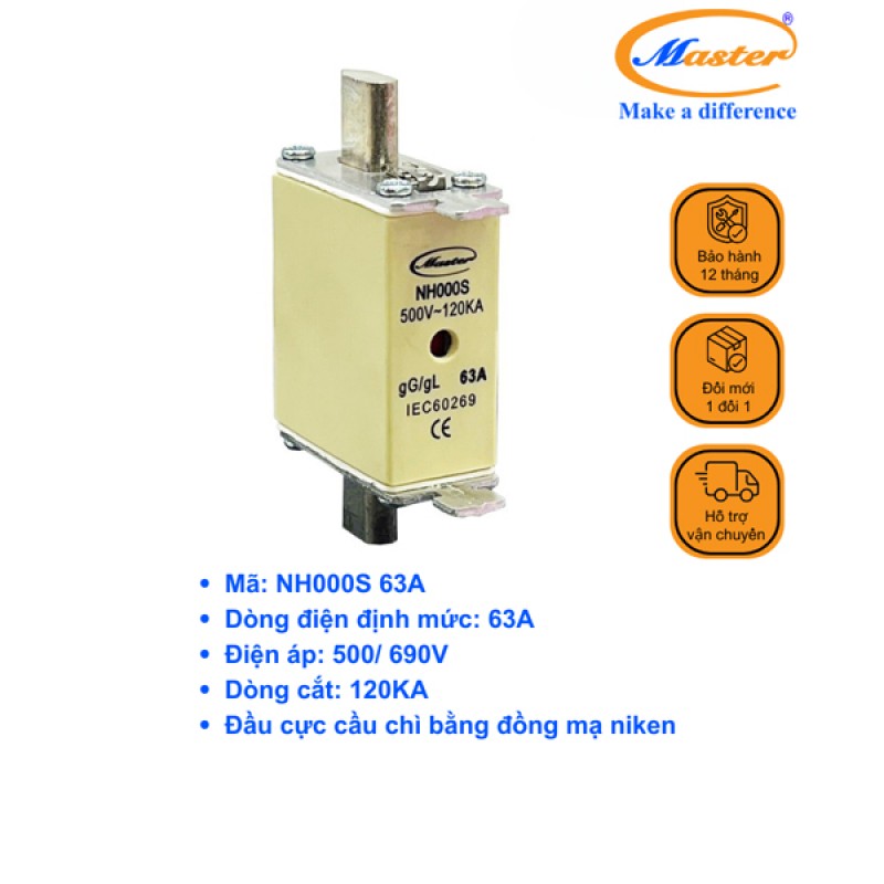 Cầu Chì Dòng Cắt Mạch Cao NH000S 63A Master