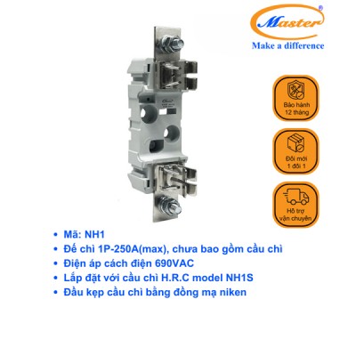 Đế Cầu Chì NH1