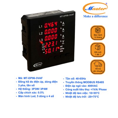 Đồng Hồ Đo Tần Số - Điện Áp - Dòng Điện 3 Pha MT-DP96-3VAF